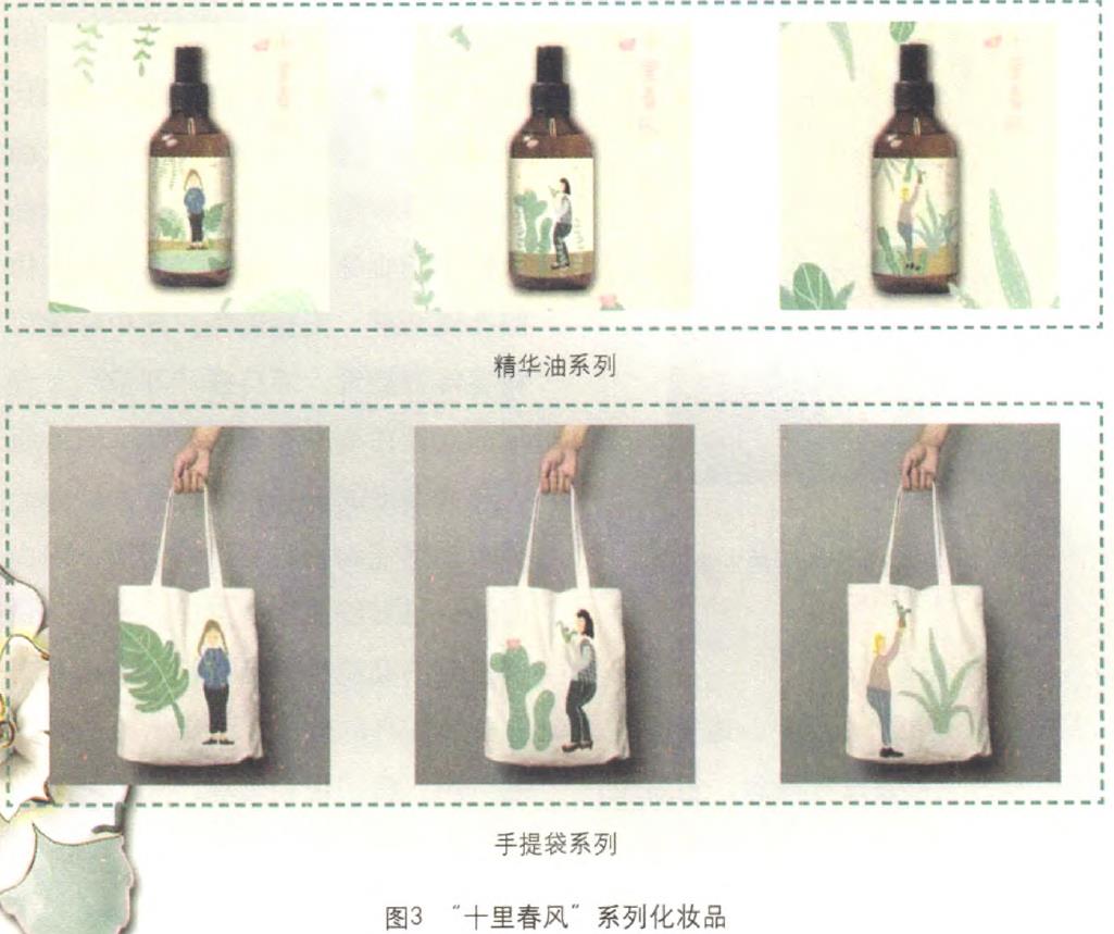 化妝品包裝的利潤線索在哪里？