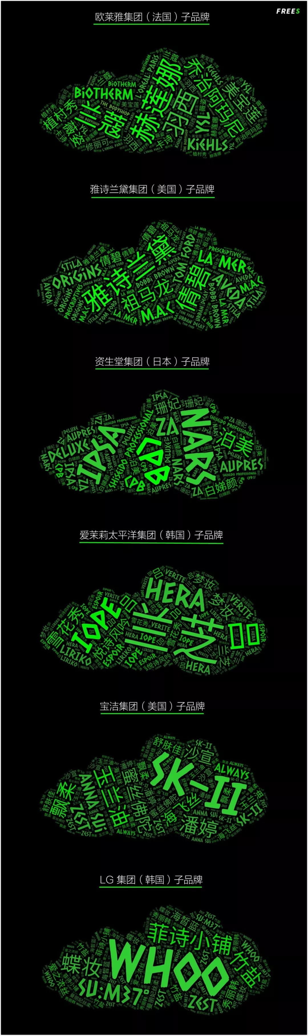 化妝品一路向貴，但你的臉真的價(jià)值百萬嗎？