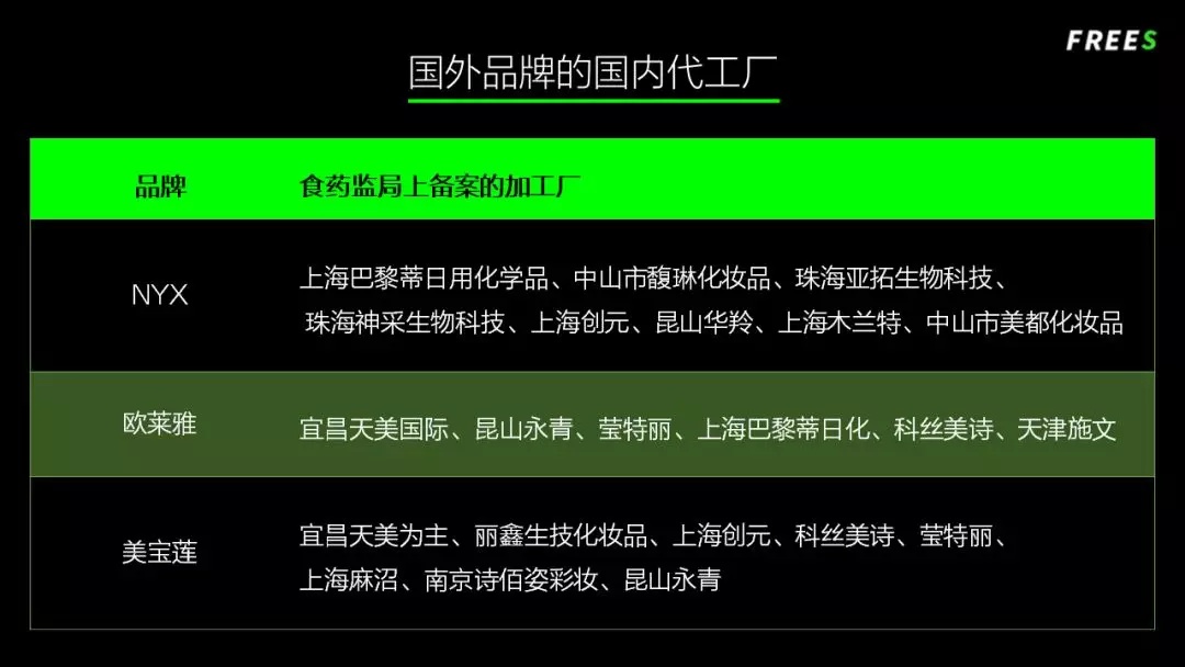 化妝品一路向貴，但你的臉真的價(jià)值百萬嗎？