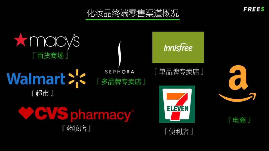 化妝品一路向貴，但你的臉真的價(jià)值百萬嗎？