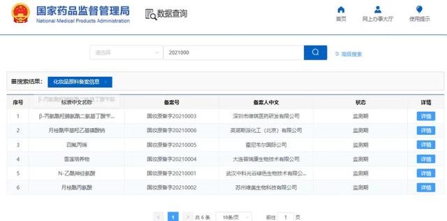 國產化妝品新原料再突破！