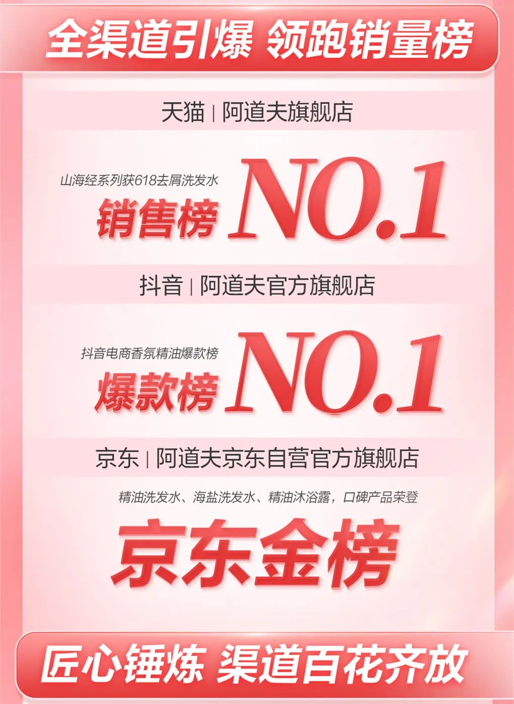 這個618，阿道夫為何讓人心動？